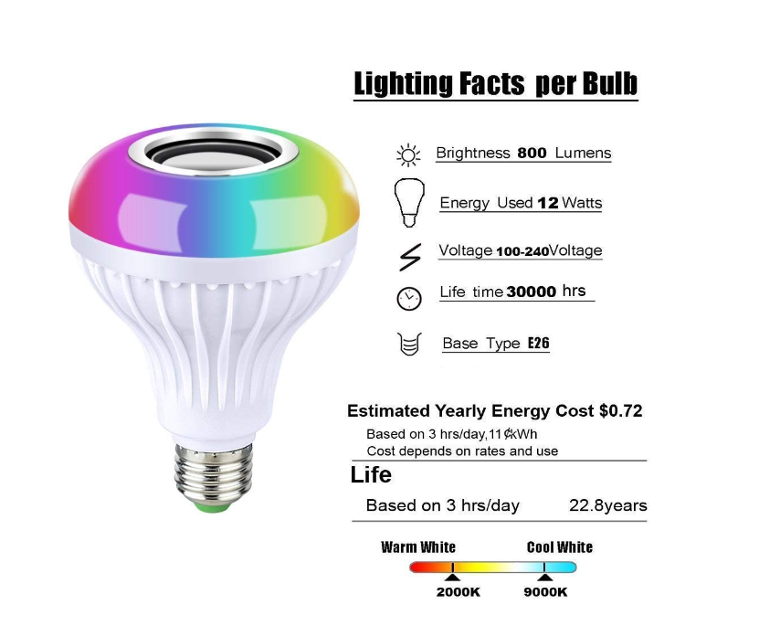 LED Music Smart Bulb with Bluetooth Speaker