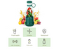 2 in 1 Portable USB Charging Blender